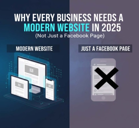 Why Every Business Needs a Modern Website in 2025 (Not Just a Facebook Page)