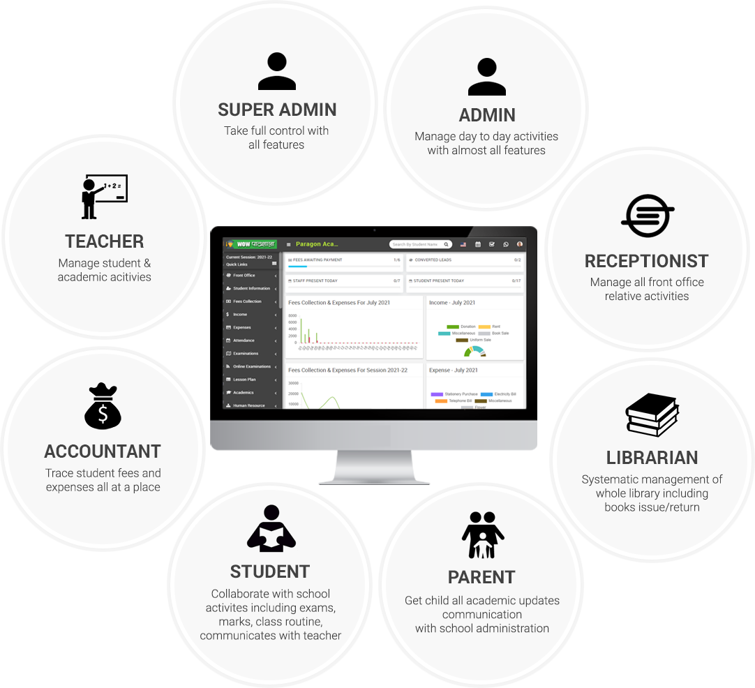 “Their school ERP software is a game-changer.”